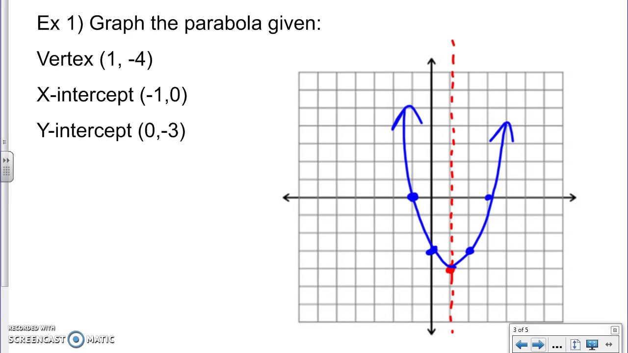 8.6 Sketch Graphs from Key Features - YouTube