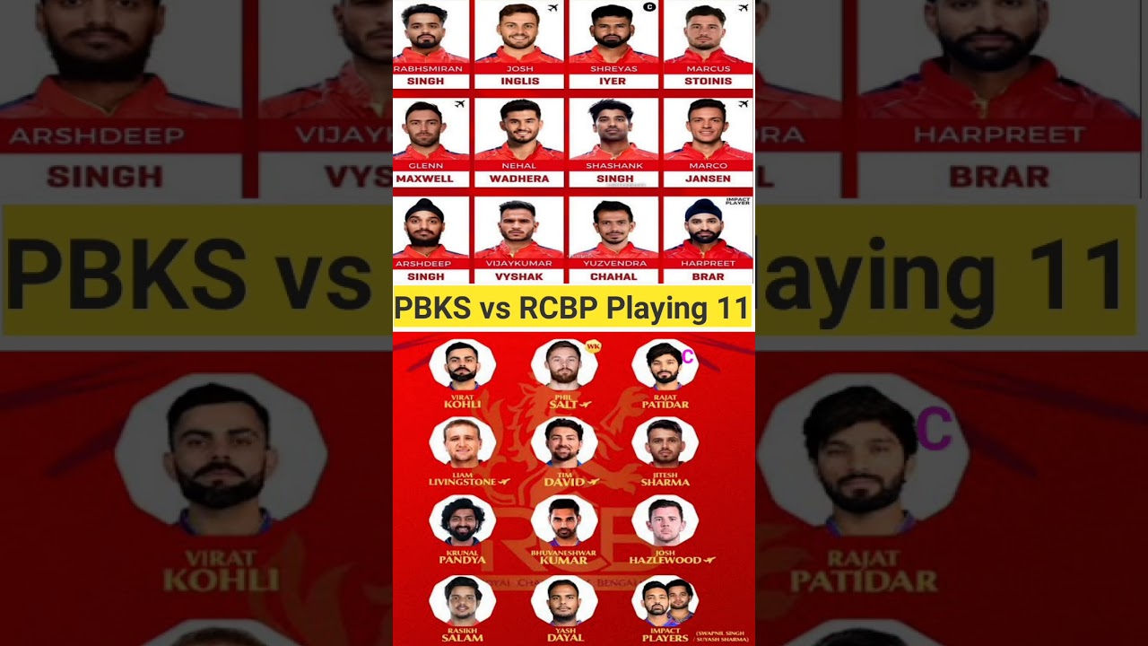 PBKS vs RCB Best Playing 11 Today! 🔥 IPL 2025 Predicted Lineup & Key Players | 