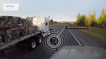 CalAmp - CONNECTED TRUCK - Live Action + Motion Graphics