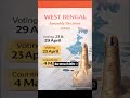 5 States Assembly Election 2026: Voting Dates Announced