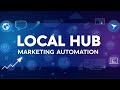 CRM Para Empresas