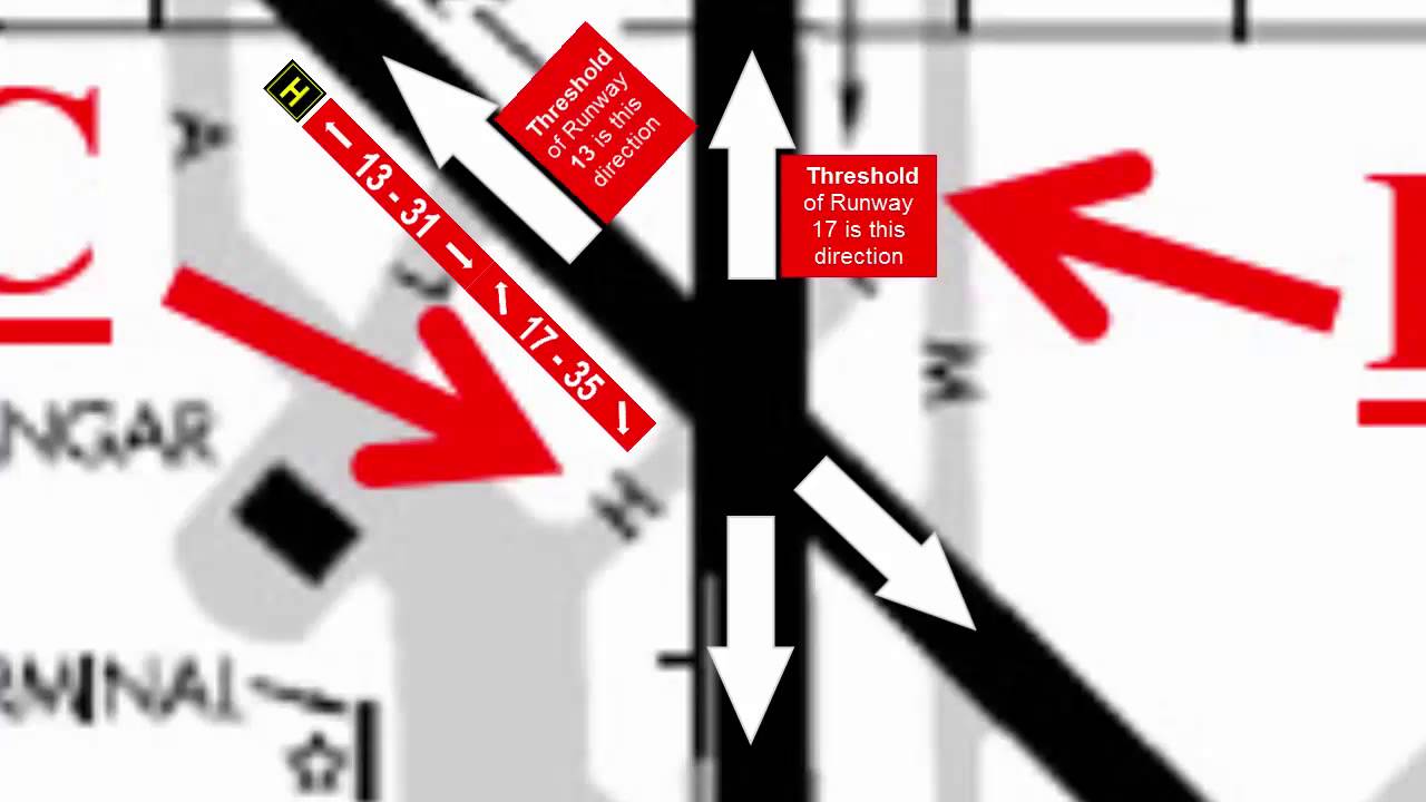 Correction for Runway Sign