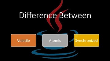 Difference Between Volatile, Atomic And Synchronized in Java | Race Condition In Multi-Threading