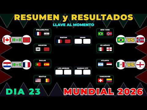 RESUMEN y RESULTADOS HOY MUNDIAL 2026 🏆 FRANCIA vs MARRUECOS en CUARTOS DE FINAL 🔥 DÍA 23