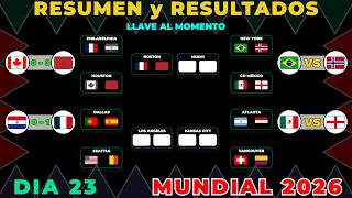 WORLD CUP 2026 SUMMARY and RESULTS TODAY 🏆 FRANCE vs MOROCCO in QUARTER-FINALS 🔥 DAY 23