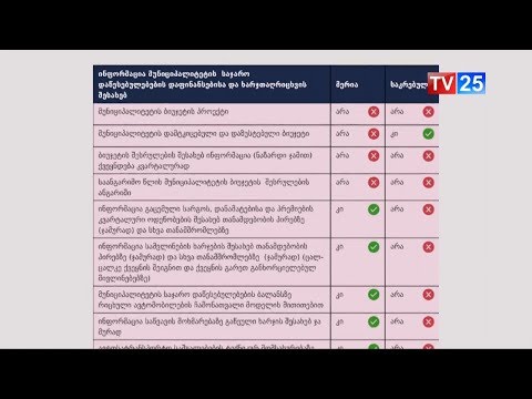 აკმაყოფილებს თუ არა ბათუმის მერიისა და საკრებულოს ვებ-გვერდები გამჭვირვალობის სტანდარტებს