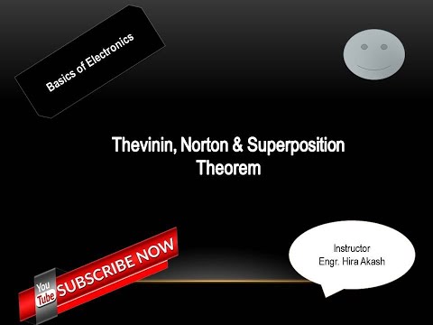 THEVININ THEOREM ,