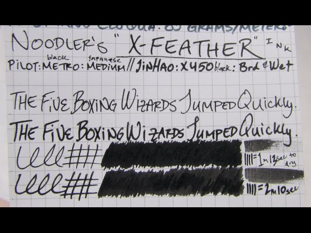 Noodler's Ink Fountain Pen Bottled Ink, 3oz - X-Feather Black