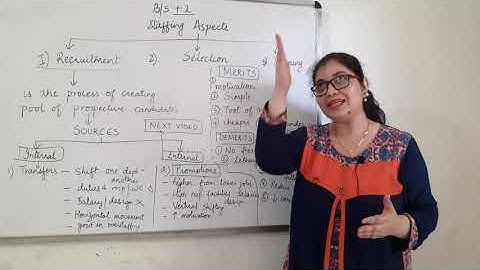 STAFFING |  Recruitment | Sources of Recruitment | Business Studies Class 12 | EcoWorld