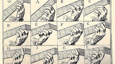 What does it mean to practice what we need ? /Q&A 10 flamenco guitar Ruben Diaz/join Skype lessons