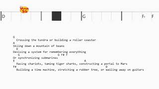 Bowling For Soup - Phineas And Ferb Theme Capo 1 Play Along With Chords And Lyrics