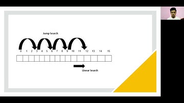 Jump Search Algorithm