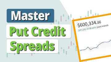 Passive Income with Put Credit Spreads Explained in 21 Minutes