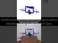 Unidirectional High Speed Reciprocating Mechanism with a Segment Gear #3dprinting #machine #design