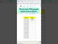 Excel Date to Day Formula | Convert Dates to Weekday in Seconds #excel #shorts #exceltips