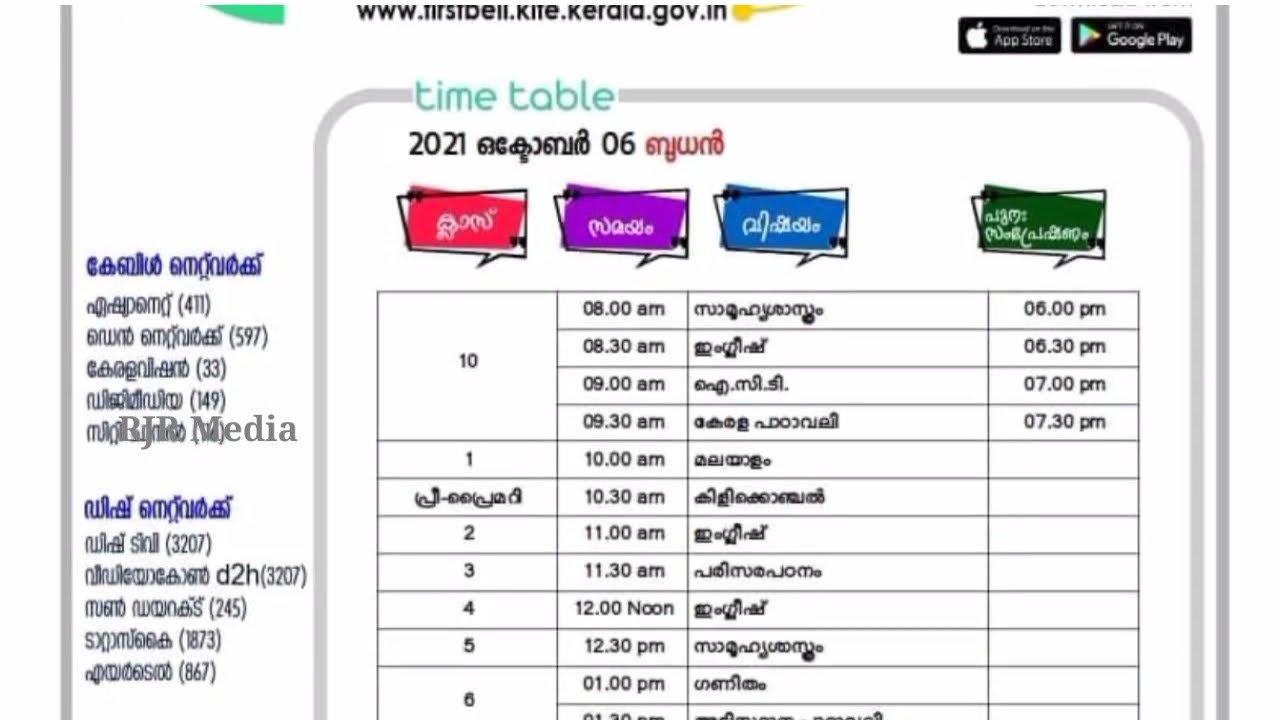FIRST BELL 2.0 OCTOBER 06 2021 TIMETABLE VICTERS|KNOWLEDGE WORLD | Victers class schedule/Victers