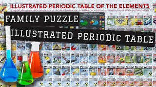 Time lapse: Illustrated Periodic Table of Elements | Eurographics Family Puzzle | 500 pieces