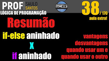 if else aninhado Linguagem C if x if-else hadouken Lógica de Programação em C Algoritmos