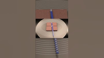 Trammel of Archimedes - Ellipsograph #mechanical #solidworks #3d #mechanism