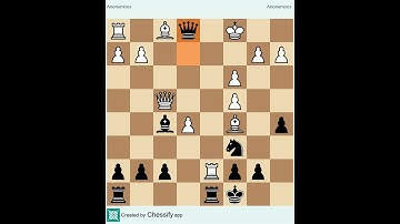#chessgame// puzzle solving// And #win #opening trick #short#