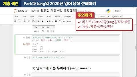 4-2. [Pandas] DataFrame #5.  고차원 데이터 다루기(feat.  계층 색인)