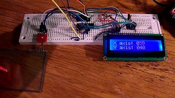4 Wire TouchScreen Demo