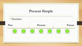 English Grammar \ The 12 Tenses : The timeline