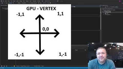 VB OpenGL Game Engine - Part 1 Infinite Scrolling Background