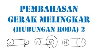Pembahasan Soal Gerak Melingkar | Hubungan Roda-roda (Fisika Kelas 10) part 2