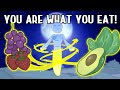 Healing Your Body With Food: The Movie ~ Spirit Science 33