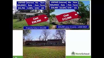 5 Best Strategies for Working Notes No Dates - Eddie Speed’s Real Estate NoteSchool