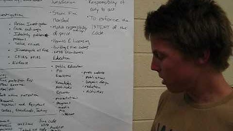 Authority Responsibility & Organization Mon 0001