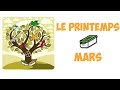 🥀 Le Printemps 🌳 - CHALLENGE MARS 2019 [GEOCACHING]