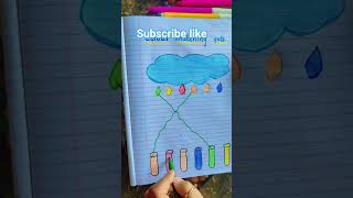 colour matching pot  #easy #education #learning #viralvideo #trending #youtube