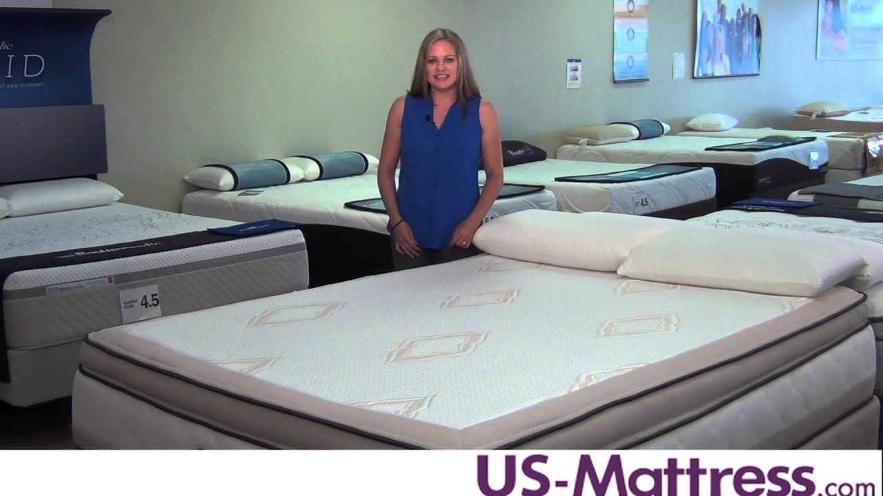 Simmons Beautyrest TruEnergy Katelynn Extra Firm Euro Top Mattress