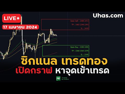 🔴Live ซิกแนล XAUUSD 17 เมษายน  2024 