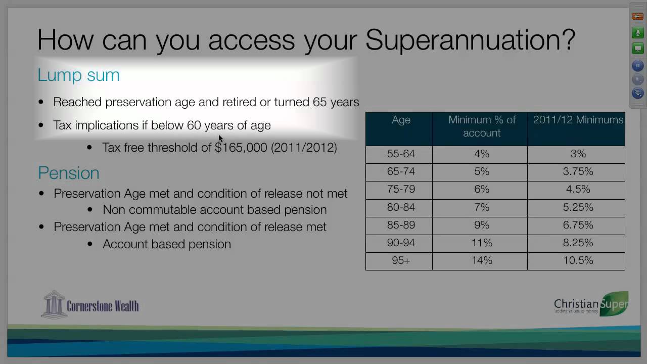 13 How can you access your Superannuation? YouTube 13 How can you access your Superannuation? YouTube