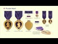 The Purple Heart, America's Oldest Military Award, and How to display It.