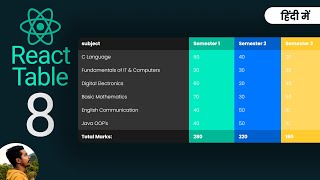 Table Footer - React Table 8  हिंदी में