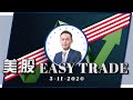 富昌財經台 美股Easy Trade 3-11-2020 13:45 - 14:00