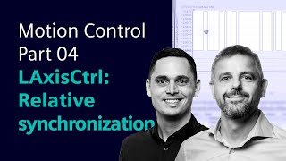 Motion Control – Part 04 – LAxisCtrl – Relative synchronization