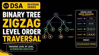 Binary Tree Zigzag Level Order Traversal | Leetcode | DSA Revision Series