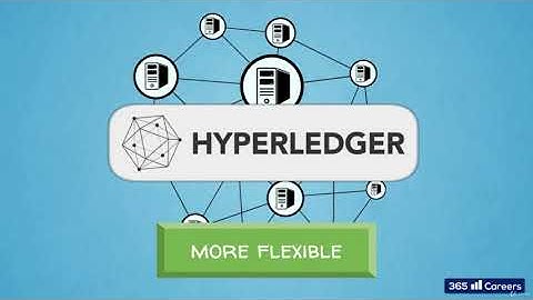 Learn The Hyperledger Project In 10 Minutes
