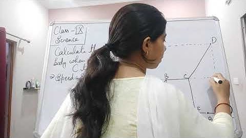 Class IX Science 28 05 2021 by Ms Mridulata upadhyay motion