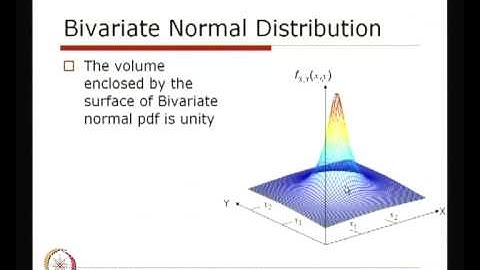 Mod-01 Lec-25 MGF of Multivariate RVs and Multivariate Probability Distributions