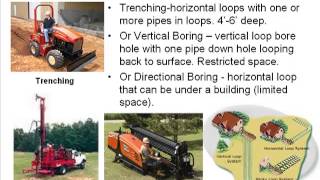 How a Ground Source Heat Pump Works for Commercial Buildings
