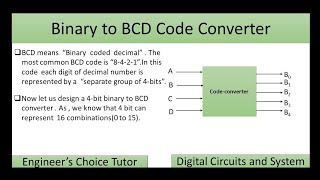 Binary to BCD Converter