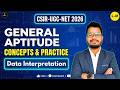 CSIR-UGC-NET 2026 | General Aptitude | L41 Data Interpretation-2 | Ajay Namdeo | CSIR | DBT | GATE |