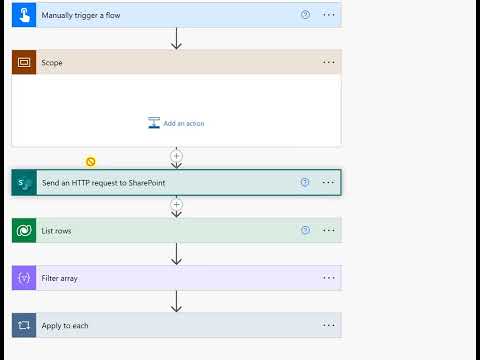 #PowerPlatformTip - 'Components in PowerAutomate - Copy&Paste'