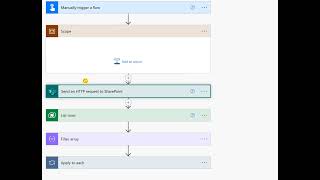#PowerPlatformTip - 'Components in PowerAutomate - Copy&Paste'